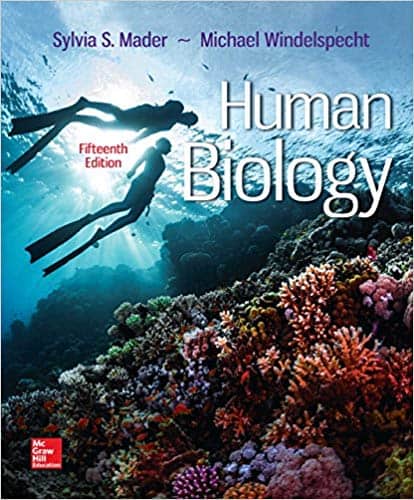 Human Biology (15th Edition)