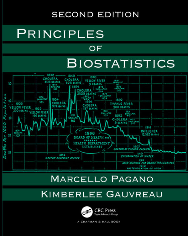 Principles of Biostatistics (2nd Edition)